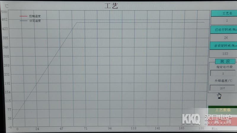 分子篩真空焙燒爐控制系統