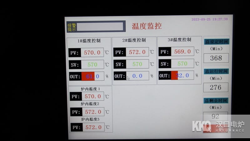 氣體氮化爐控溫系統